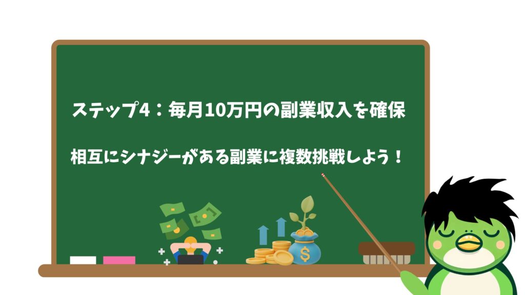 FIRE達成のステップ4