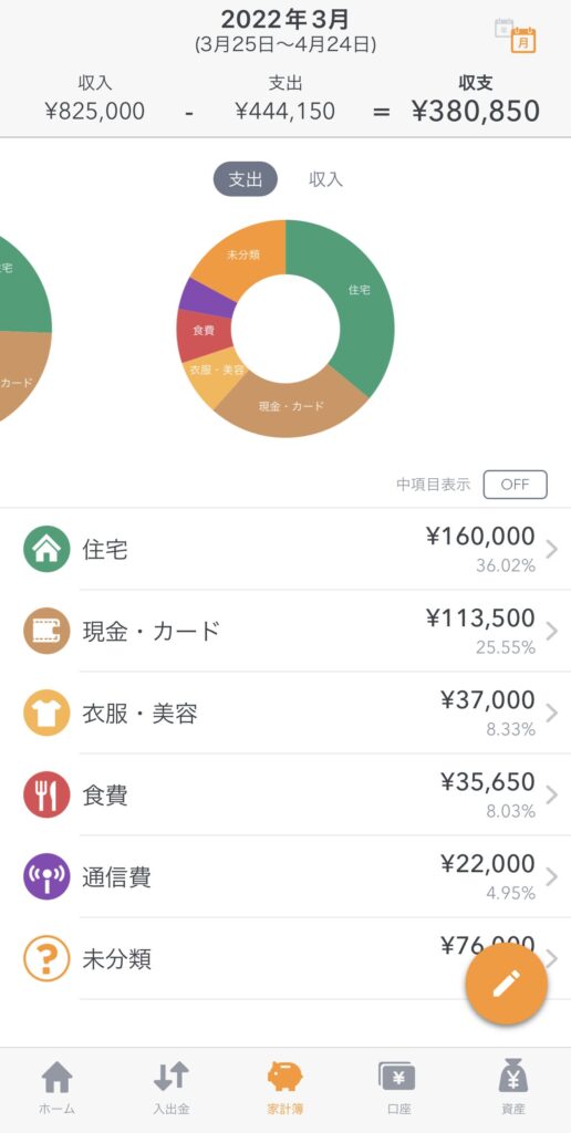 支出例1